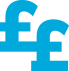 Gas Boiler Finance Angus